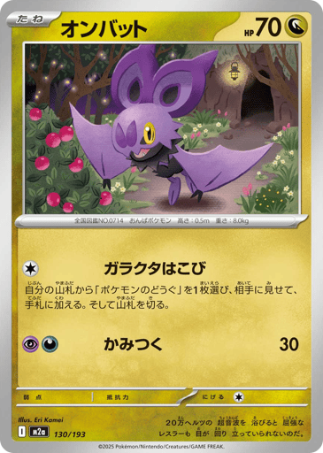 Noibat