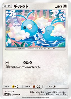 Swablu