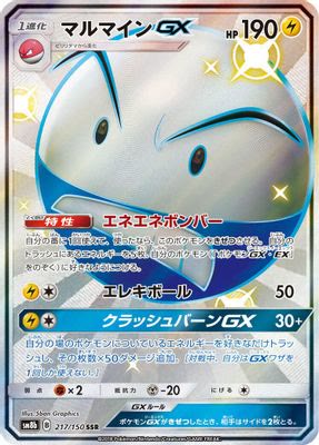 Electrode GX
