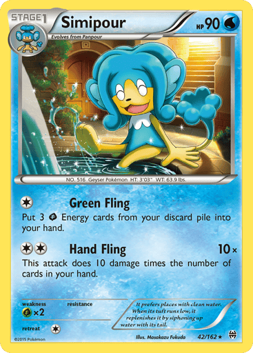 Simipour